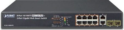 Изображение Switch Planet FGSD-1008HPS-EU