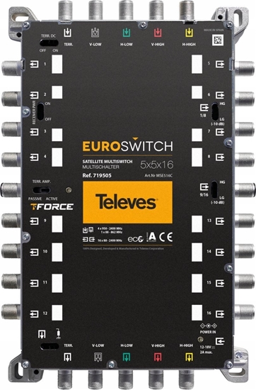 Picture of Televes EuroSwitch Televes 5x5x16 ref. 719505