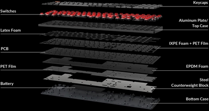 Изображение Keychron K5v2 RGB Aluminium Hot Swap QMK Keychron Low Profile 2.0 Brown
