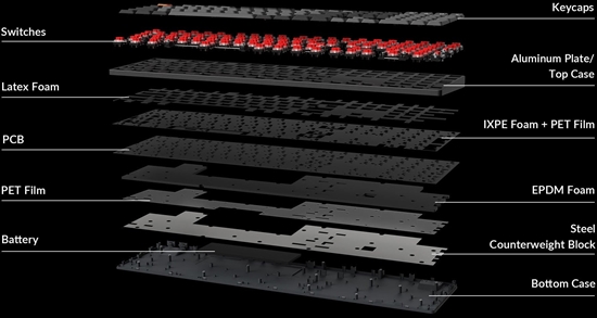 Изображение Keychron K5v2 RGB Aluminium Hot Swap QMK Keychron Low Profile 2.0 Brown