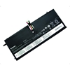 Изображение ExtraDigital 45N1070 Battery for Lenovo Laptop 3200mAh