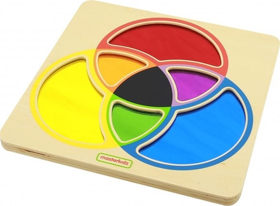 Picture of Masterkidz Tablica Edukacyjna Lustro Nauka Mieszania Kolorów