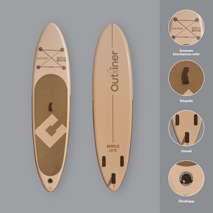 Picture of Nordisk PADDLE BOARD OUTLINER MUSES