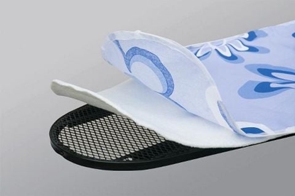 Attēls no Rorets Podkadka pod pokrowiec Soft Top