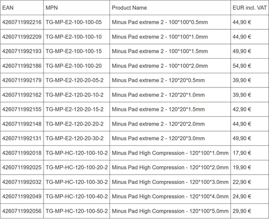 Изображение Thermal Grizzly Minus Pad Extreme 2 - 100 × 100 × 1 mm