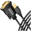 Изображение CABLE USB2.0 TO RS-232/1.5M ADS-1PQN AXAGON