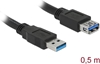 Picture of Delock USB 5 Gbps extension cable Type-A male to female 0.5 m black