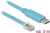 Picture of Kabelis USB2.0 A > Serial RS-232 RJ45, M / M, 3.0m, zils, Delock