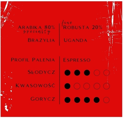 Attēls no Kawa ziarnista Coffee Heroes Klasyczne Woskie Espresso 250g