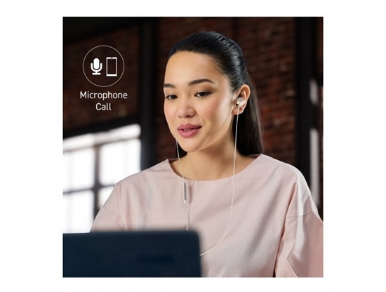 Изображение Panasonic RP-TCM225DEW weiß