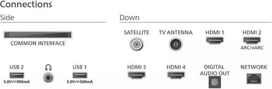 Picture of Telewizor Philips 55PUS9000/12 Telewizor 139,7 cm (55") 4K Ultra HD Smart TV Wi-Fi Czarny