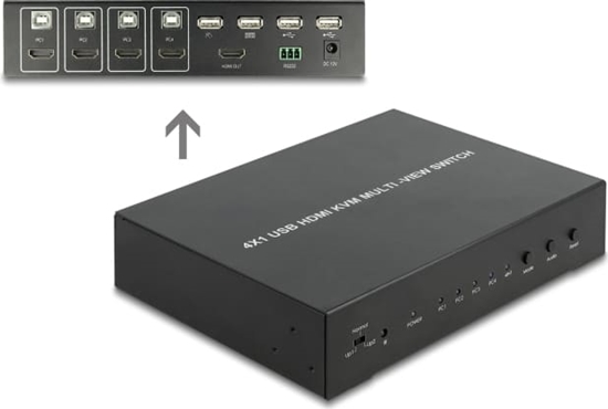 Picture of Delock KVM 4 in 1 Multiview Switch 4 x HDMI with USB 2.0