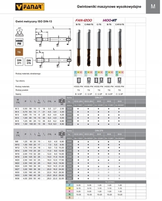 Изображение Fanar GWINTOWNIK M 8 DIN-376B (6H) HSSE-PM TICN