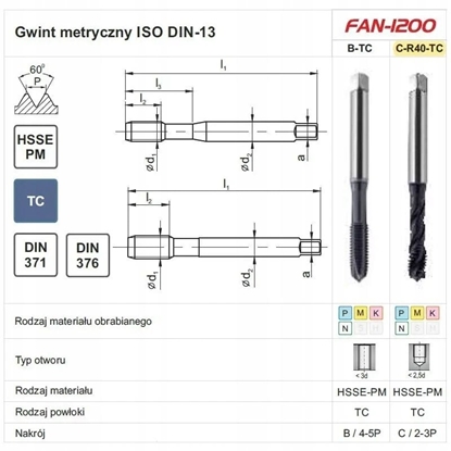 Изображение Fanar GWINTOWNIK M 8 DIN-376C R40 (6H) HSSE-PM TICN