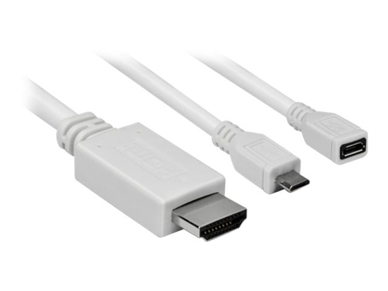 Picture of Kabel USB JouJye 1.5 m Biay (A 2053)