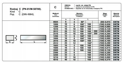 Picture of Pafana NOZ TOK OPR.40/10/160