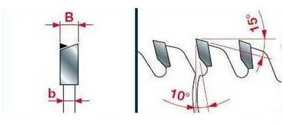 Изображение Tarcza Pil. LU2E 0400 300X30-72