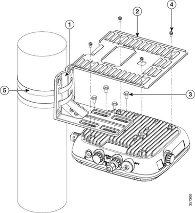 Attēls no Access Point Cisco Cisco - Wireless Access-Point Montageset (horizontal) - Pfosten montierbar, geeignet fur Wandmontage - fur Catalyst 9124AXI