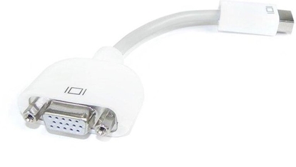 Изображение Adapter AV Qoltec DVI Mini - D-Sub (VGA) biay (50518)