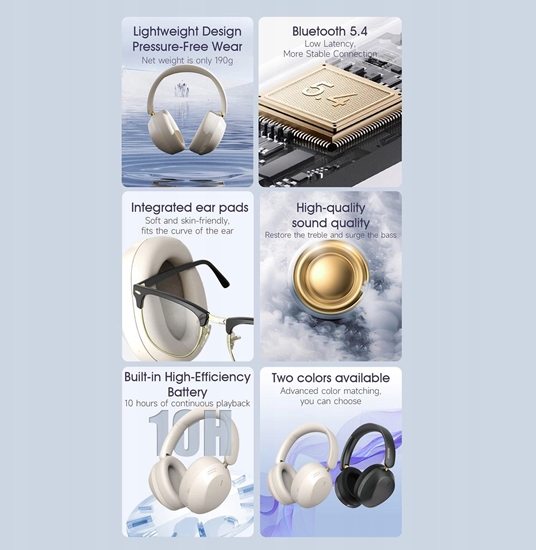 Picture of Bezprzewodowe suchawki nauszne Dudao X22 Max Bluetooth 5.4 ANC czarne