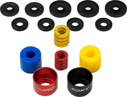 Изображение Cube Controls Cube Controls Performance Kit - SP01