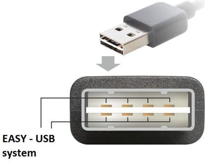 Picture of Delock Extension cable EASY-USB 2.0 Type-A male angled left / right > USB 2.0 Type-A female 1 m