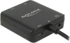 Picture of Delock HDMI Audio Extractor 4K 60 Hz compact
