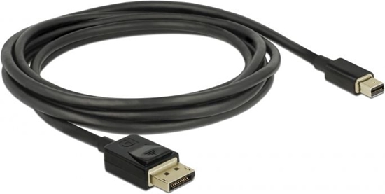 Picture of Delock Mini DisplayPort to DisplayPort cable 8K 60 Hz 2 m DP 8K certified