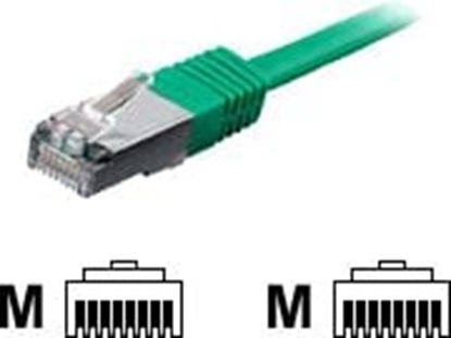 Picture of Equip Cat.6 S/FTP Patch Cable, 1.0m, Green