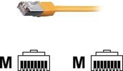 Изображение Equip Cat.6 S/FTP Patch Cable, 10m, Yellow
