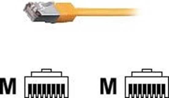 Изображение Equip Cat.6 S/FTP Patch Cable, 10m, Yellow