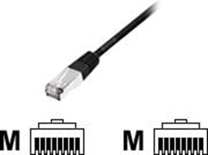 Изображение Equip Cat.6 S/FTP Patch Cable, 5.0m, Black