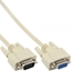 Attēls no Kabel InLine D-Sub (VGA) - D-Sub (VGA) 2m biay (17732)