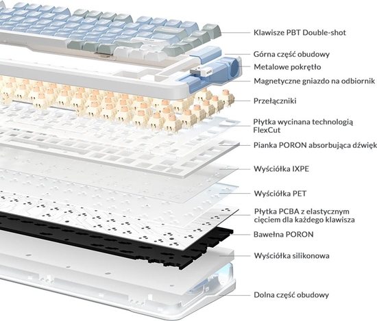 Изображение Klawiatura MCHOSE MC-X75 Icy Creamsicle (MC-X75-5)