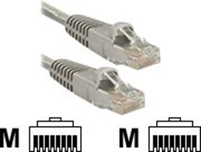 Attēls no Lindy 20m Cat.6 S/FTP LSZH Network Cable, Grey