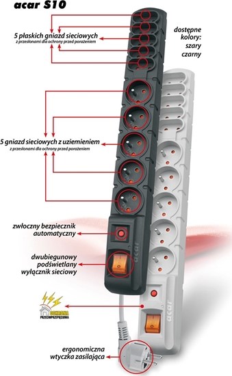 Picture of Listwa zasilajca Acar S10 przeciwprzepiciowa 10 gniazd 1.5 m czarna (W0128)