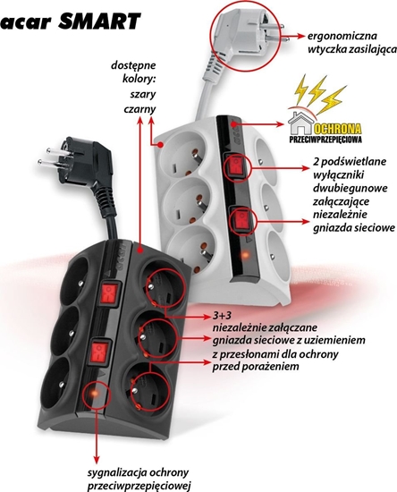 Picture of Listwa zasilajca Acar Smart przeciwprzepiciowa 6 gniazd 1.5 m szara (W0155)