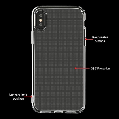 Attēls no Partner Tele.com Futera CLEAR CASE 2mm BOX do XIAOMI Redmi NOTE 9S / 9 PRO