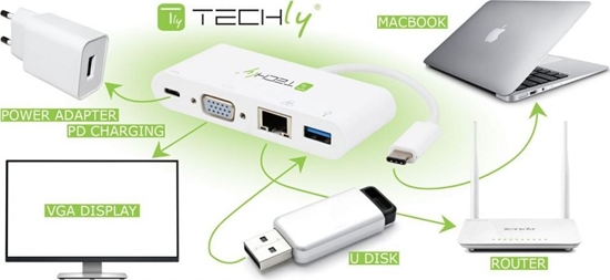 Изображение Stacja/replikator Techly IADAP USB-C (IADAP USB31-DOCK2)