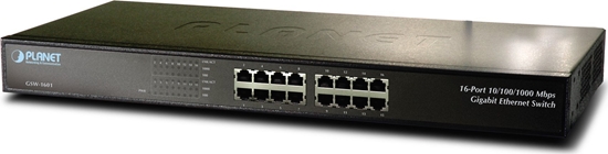 Picture of Switch Planet GSW-1601