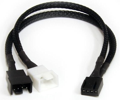 Attēls no Wentylator StarTech PWM FAN8025PWM