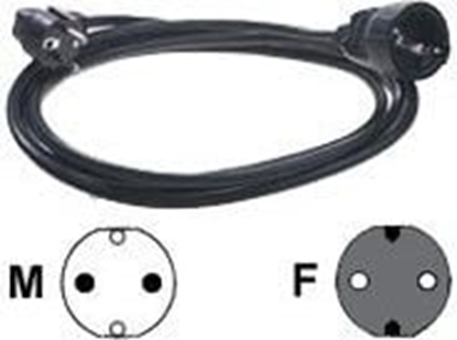 Picture of Bachmann Przeduacz zasilania Schuko, 5m, Czarny (19.07.1167)