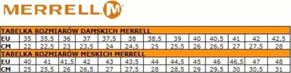 Изображение Buty trekkingowe mskie Merrell Alpine Hiker szare r. 41