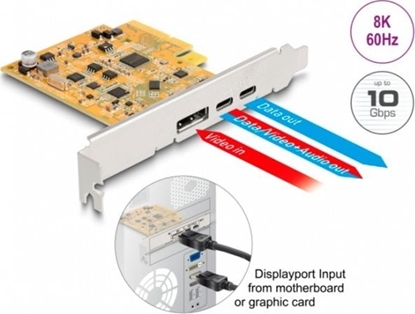 Picture of Delock PCI Express x4 Card to 1 x external USB Type-C™ 10 Gbps female + 1 x external USB Type-C™ 10 Gbps (DP Alt Mode) female