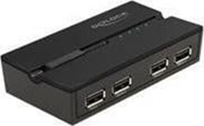 Picture of Delock USB 2.0 Switch 4 PC to 4 devices