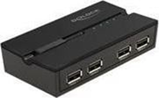 Picture of Delock USB 2.0 Switch 4 PC to 4 devices
