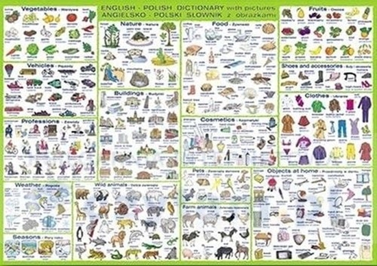 Изображение Derform Podkad planszowy oklejany polsko-angielski (DERF.SPOA)