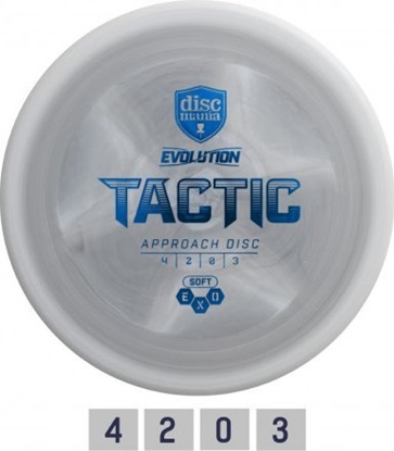 Picture of Discmania Discgolf DISCMANIA Midrange driver SOFT EXO TACTIC Evolution Grey 4/2/0/3