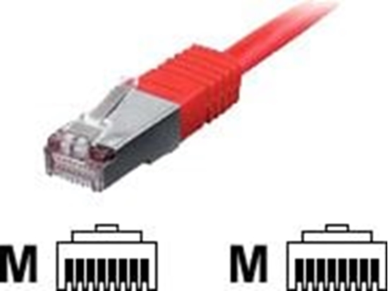 Изображение Equip Cat.6 S/FTP Patch Cable, 0.5m, Red