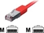 Attēls no Equip Cat.6 S/FTP Patch Cable, 0.5m, Red